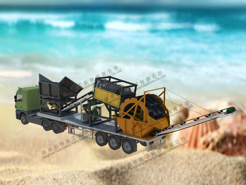 車載篩沙水洗一體機(jī) 車載篩沙水洗一體機(jī)