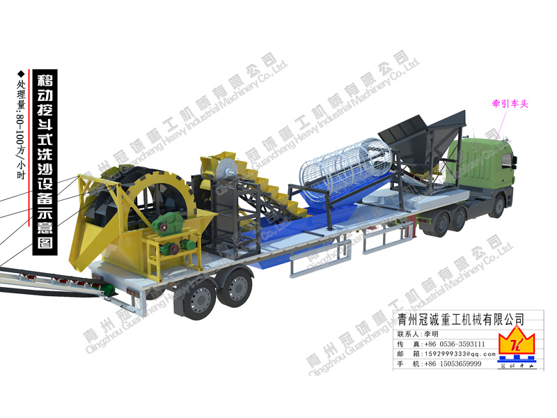 移動(dòng)挖斗式洗沙設(shè)備 移動(dòng)挖斗式洗沙設(shè)備