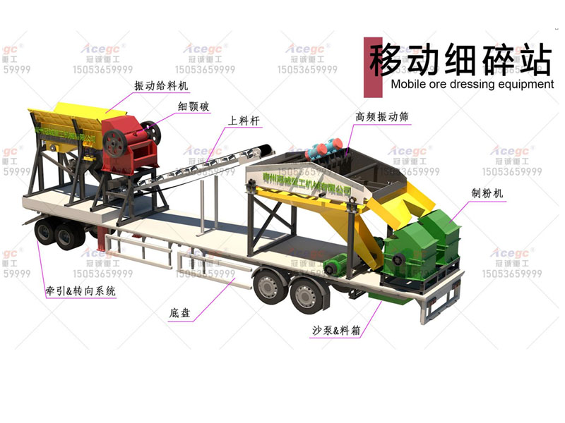 移動破碎站-輪式細(xì)碎站 移動破碎站-輪式細(xì)碎站